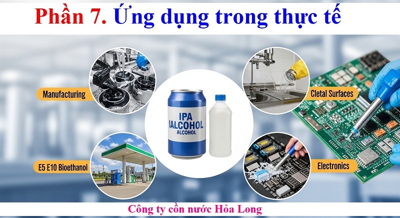 Cồn Công Nghiệp Giá Bao Nhiêu? Bảng Giá Mới Nhất & Yếu Tố Ảnh Hưởng 2026